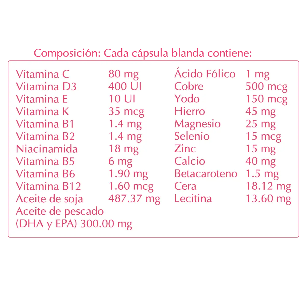 Tabla Nutricional
